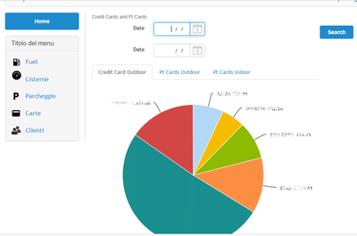 Gestione distributore carburante - Applicazione web