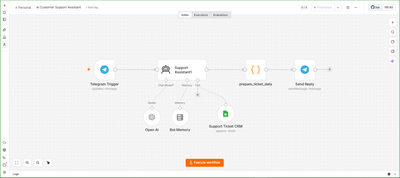Automated Telegram AI Customer Support & Ticket Logging System - Artificial Intelligence