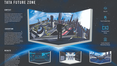 Immersive, custom-built Virtual Reality Cave - 3D