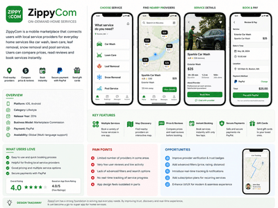 On-Demand Home Services Mobile Application - App móvil