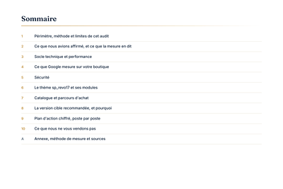 Audit d'une boutique PrestaShop de vêtements - E-commerce