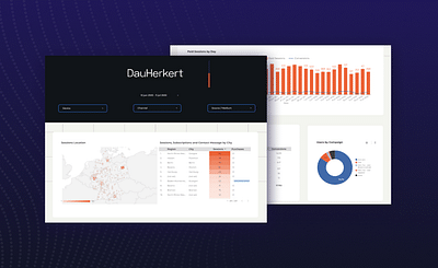 Interaktive Dashboards mit Google Data Studio - Web analytics/Big data
