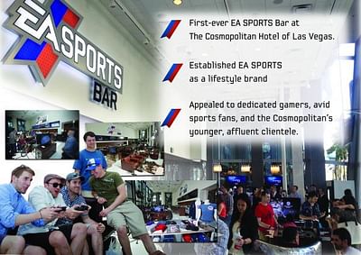EA SPORTS BAR - Pubblicità