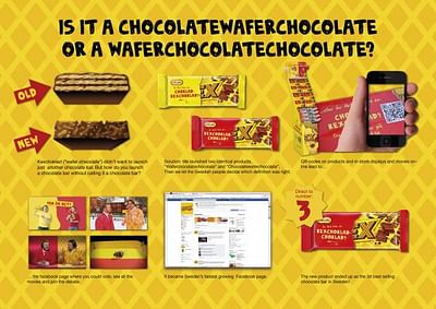 IS IT A CHOCOLATEWAFERCHOCOLATE OR A WAFERCHOCOLATECHOCOLATE? - Werbung