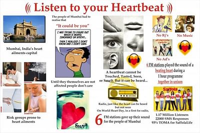 LISTEN TO YOUR HEARTBEAT - Publicidad