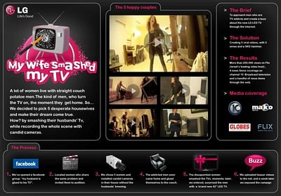 My wife smashed my TV campaign - Advertising