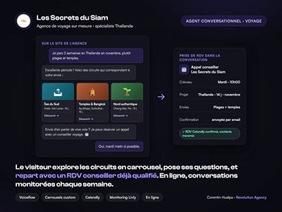 Sofia, l'agent de voyage IA des Secrets du Siam - Artificial Intelligence