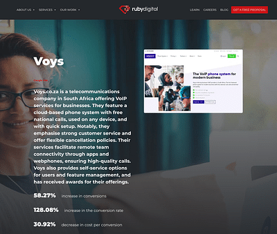 Voys (Google Ads) - Digital Strategy