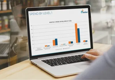 Simfoni: AI-Powered Spend Analytics Automation - Software Development