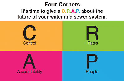 Four Corners Water and Sewer Campaign - Advertising