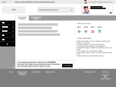 Projecto Pessoa - Ergonomie (UX/UI)