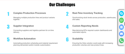 Odoo Manufacturing Solutions in the UK - Desarrollo de Software