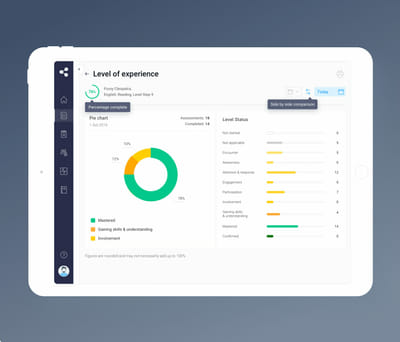 Evidence Analysis Platform - EdTech - Ergonomy (UX/UI)