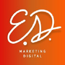 Elena Duran Marketing Digital