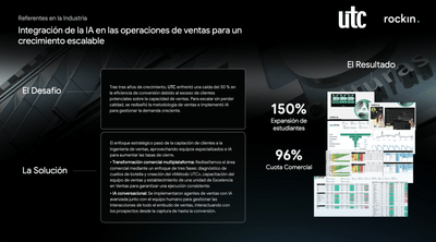 UTC - Développement de Logiciel