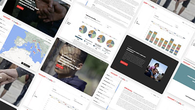 ActionAid - Ergonomia (UX/UI)