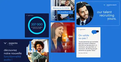 Animer la présence social media de Randstad - Stratégie de contenu
