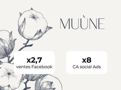 Facebook Ads : collaboration Muùne x Capsule B - Publicité en ligne