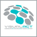 Visual Act