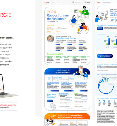 SITE INTERNET & RAPPORT DIGITAL - Création de site internet