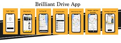 Mobile App Development - Application mobile