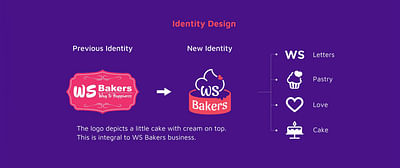 WS Bakers - Rebranding, Packaging & Design - Image de marque & branding
