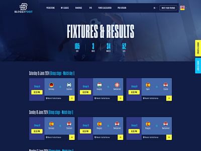 Bloggyfoot - Sports Prediction Platform - Webseitengestaltung