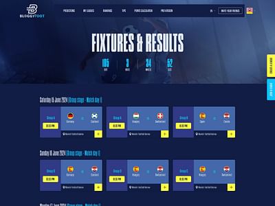 Bloggyfoot - Sports Prediction Platform - Website Creatie