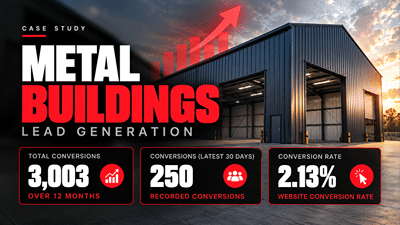 Metal Buildings – Google Ads Lead Generation - Stratégie digitale