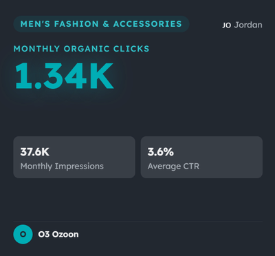 O3 Ozoon: Building Search Authority for a Jordanian Fashion Brand - Référencement naturel