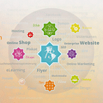 InfoSystema