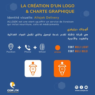 Développement charte graphique ALLOJEK DELIVERY - Développement de Logiciel
