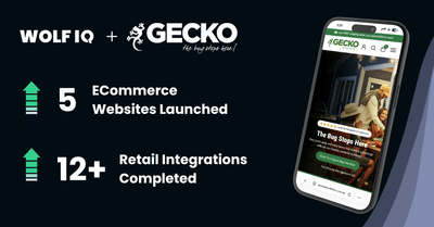 Wolf IQ + Gecko: Powering Scalable Ecommerce Growth - SEO