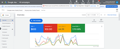 Ecommerce Website Google Ads - Publicité