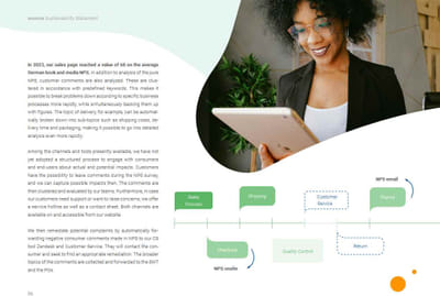 Nachhaltigkeitsbericht der MOMOX Berlin von ESG-Agentur unterstützt - Graphic Design