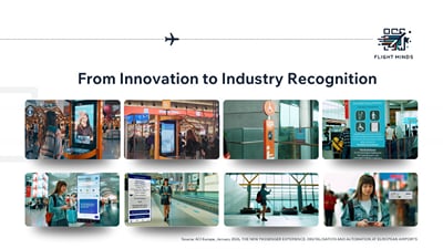 Flight Minds – Smart Airport Passenger Experience - Développement de Logiciel