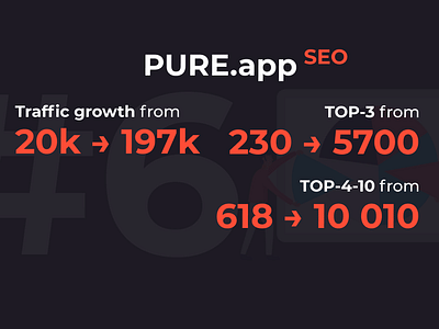 SEO for Pure.app - SEO