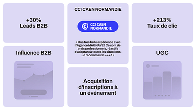 CCI Caen Normandie - Producción vídeo