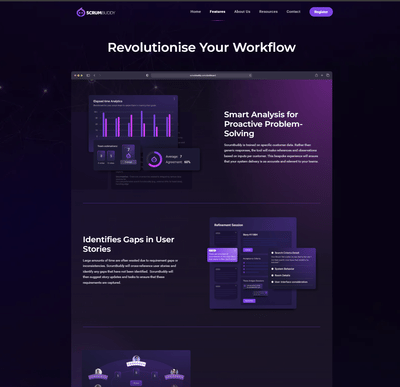 ScrumBuddy: Digital Marketing - Artificial Intelligence