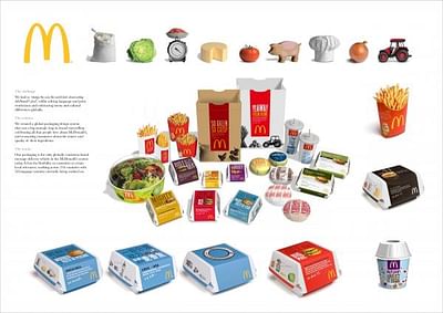 McDONALD'S GLOBAL PACKAGING DESIGN SYSTEM - Advertising