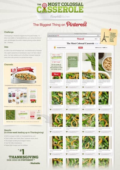 THE MOST COLOSSAL CASSEROLE - Publicité