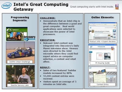 GREAT COMPUTING GETAWAY - Advertising