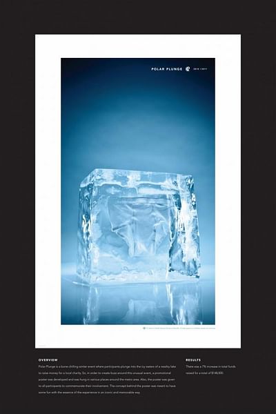 POLAR PLUNGE UNDERWEAR - Advertising