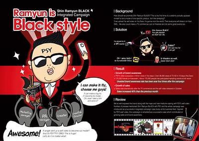 SHIN RAMYUN BLACK INTEGRATED CAMPAIGN - Advertising