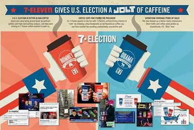 7-ELECTION [image] - Advertising