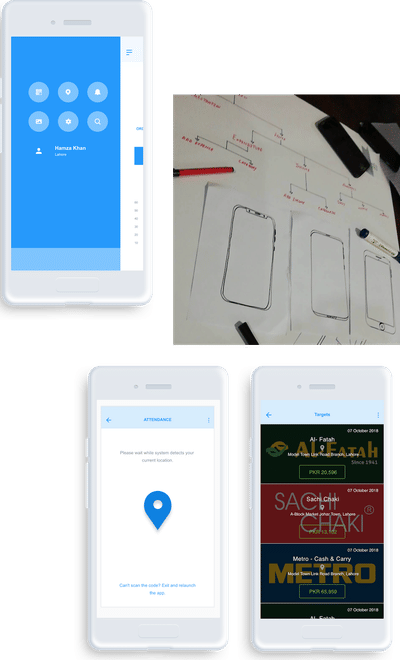 Salman's Corp. | Distribution Channel Management - Ergonomy (UX/UI)