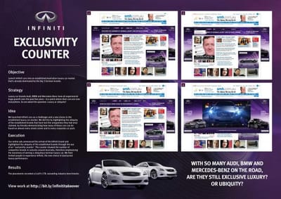 EXCLUSIVITY COUNTER - Advertising