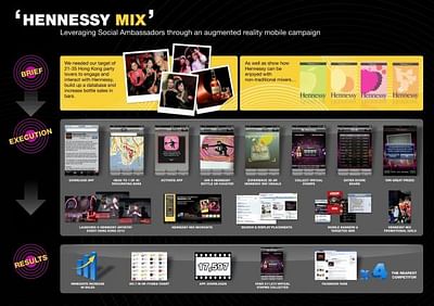 HENNESSY MIX AUGMENTED REALITY MOBILE APPLICATION - Advertising