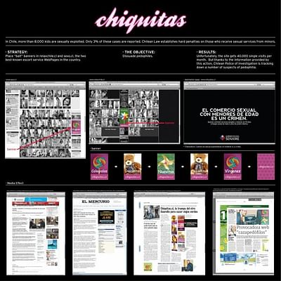 CHIQUITAS - Publicidad