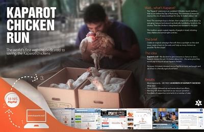Kaparot Chicken Run - Strategia digitale